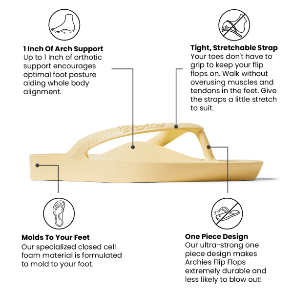 Arch Support Flip Flops - Classic - Lemon