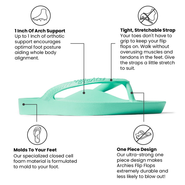 Arch Support Flip Flops - Classic - Mint